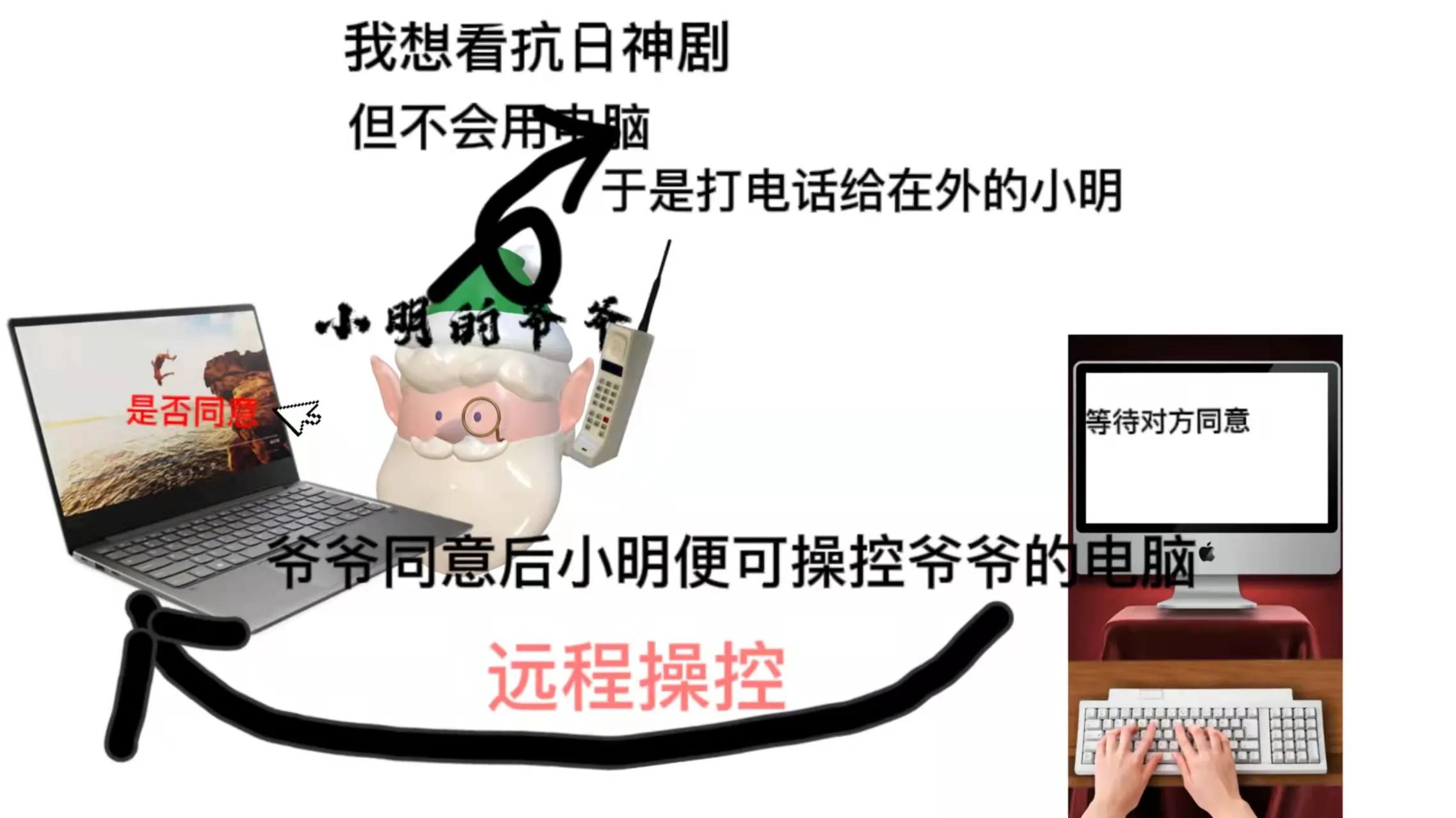 勿要浏览色情网站，以为删除记录就没啥事，殊不知“危险”已来临