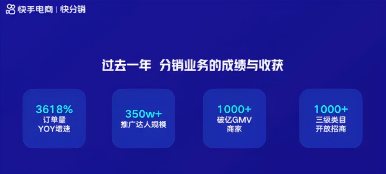 再造100个过亿商家！快手，要带老铁们起飞