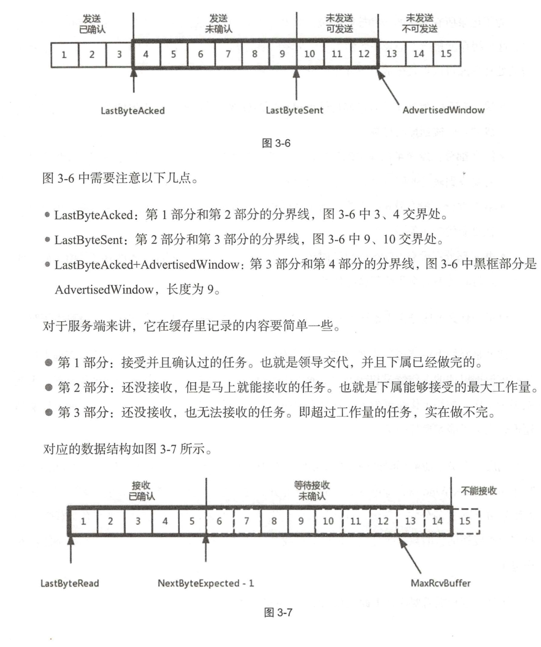 HUAWEI内网最新发布了一份452页网络协议手册，GitHb百万收藏