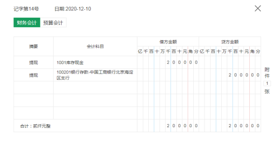行政事业单位如何做账？送你90笔真账业务处理，附会计科目表
