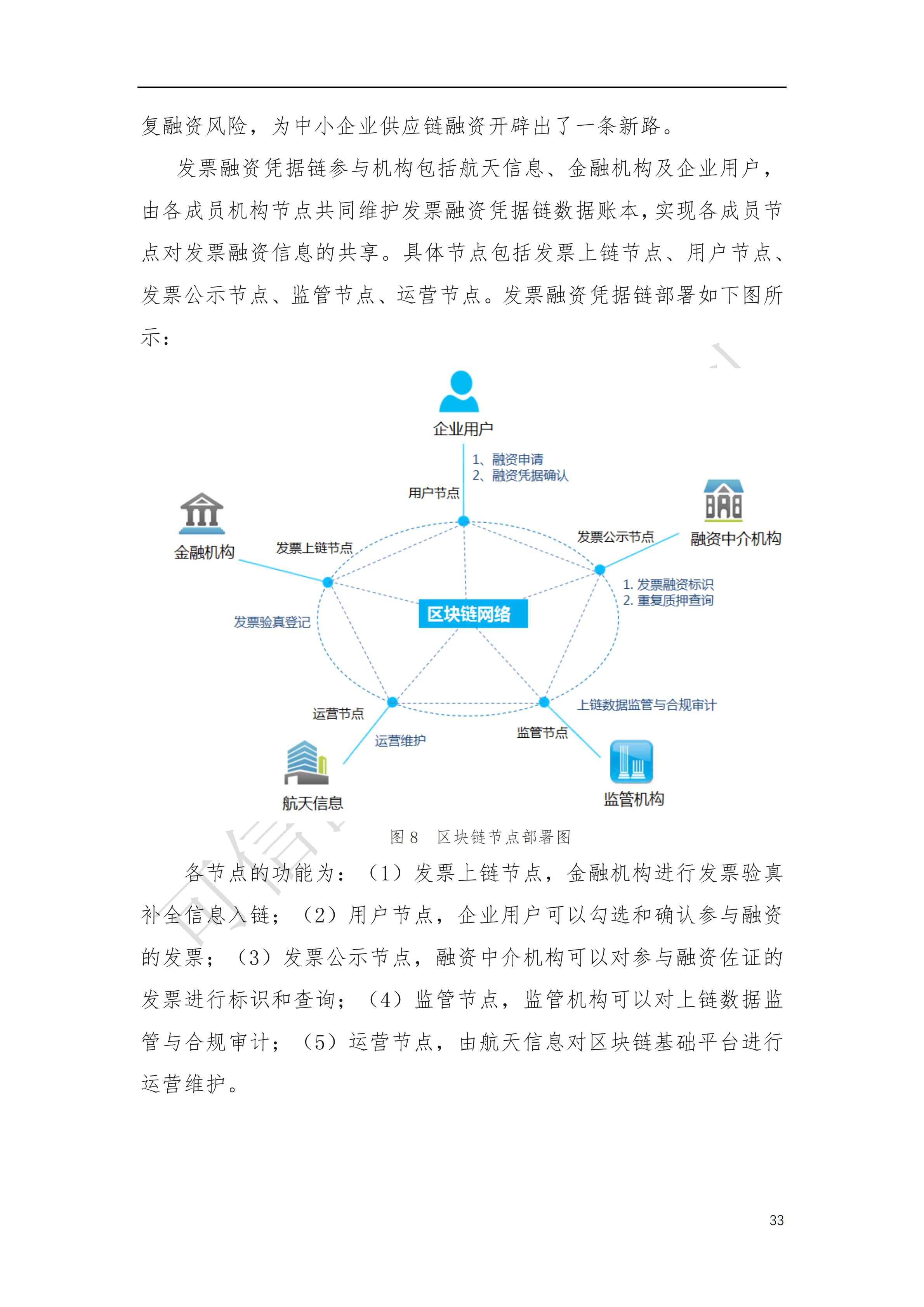 可信区块链推进计划：区块链与供应链金融白皮书（1.0版）定稿版