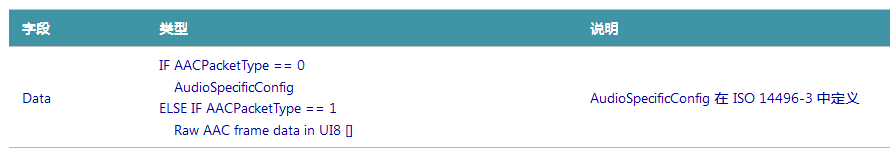 打开flv格式的播放器(flv格式用什么打开)