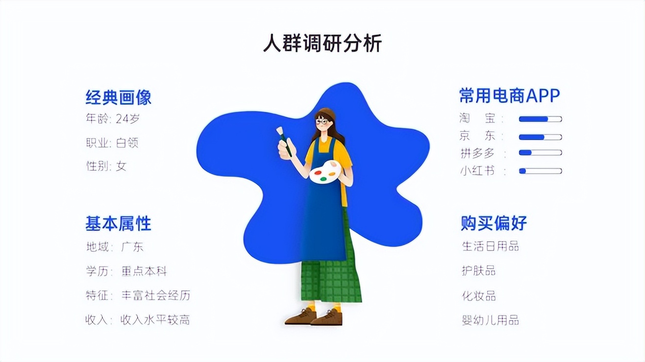 打造数智金店，用科技持续创造增量业绩