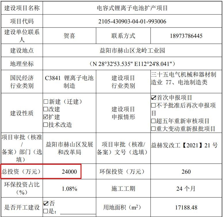 华慧能源IPO：曝出历史股权代持和债转股，多方信息披露不一致