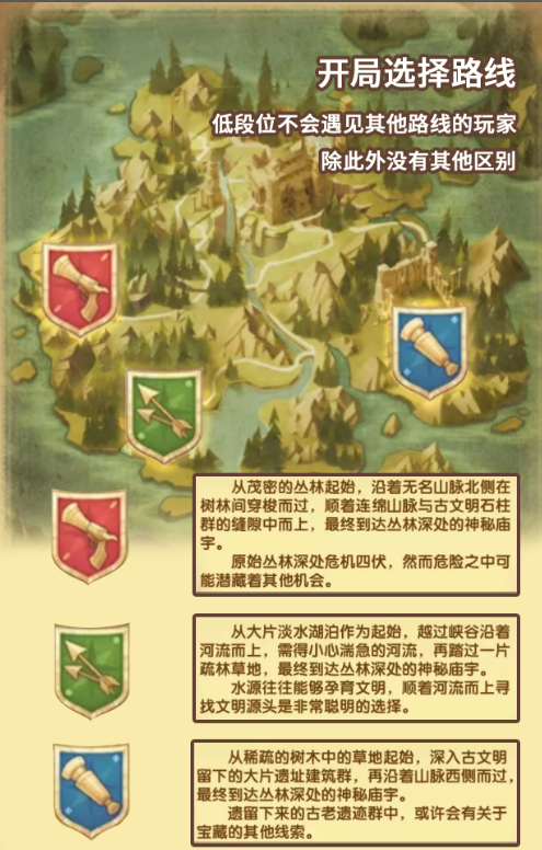 猎宝角逐-先锋服新版pvp模式介绍