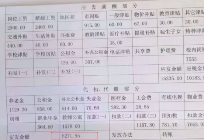 北大教授“工资单”流出，看到实发薪资，和想象的不太一样