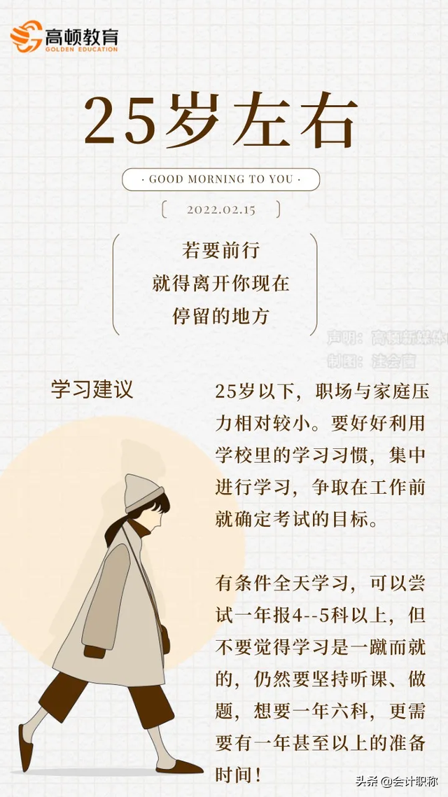 多少岁最适合考CPA？不同年龄通过率排行公布