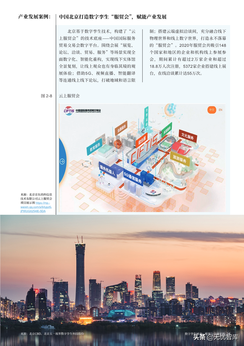 洞察报告：2022年数字孪生城市全球实践报告（附PDF全文）