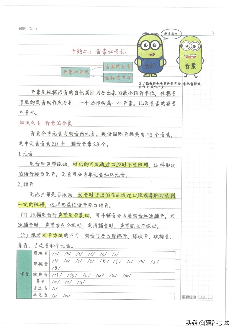 小升初英语：小学状元学霸笔记（pdf版，共212页）替孩子收藏好