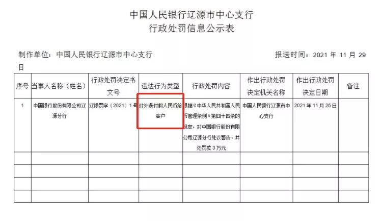 收到假钞,收到假钱可以去银行换吗?