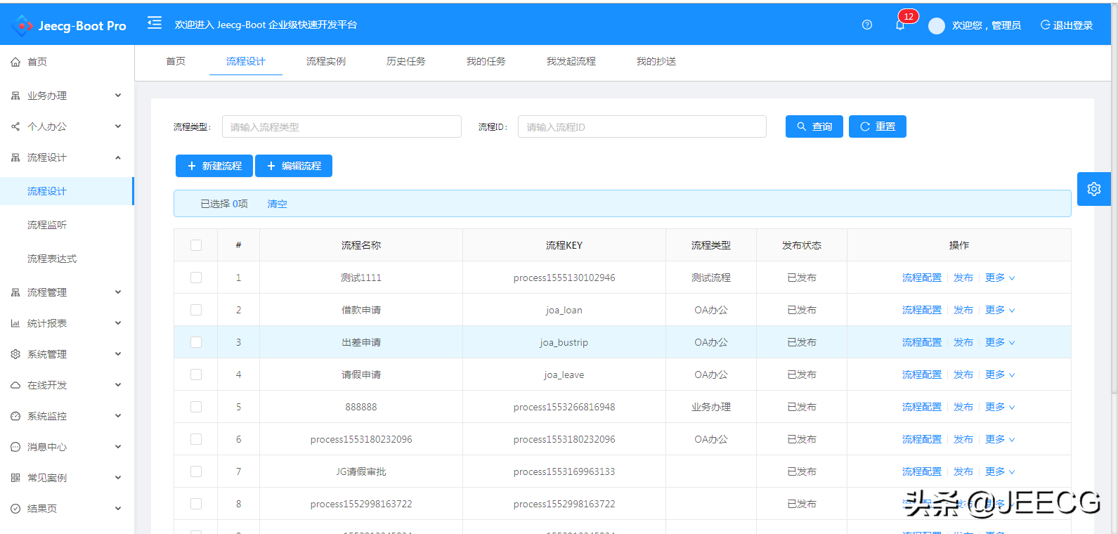 企业级低代码平台，JeecgBoot-Vue3版 v1.3.0 里程碑版本发布