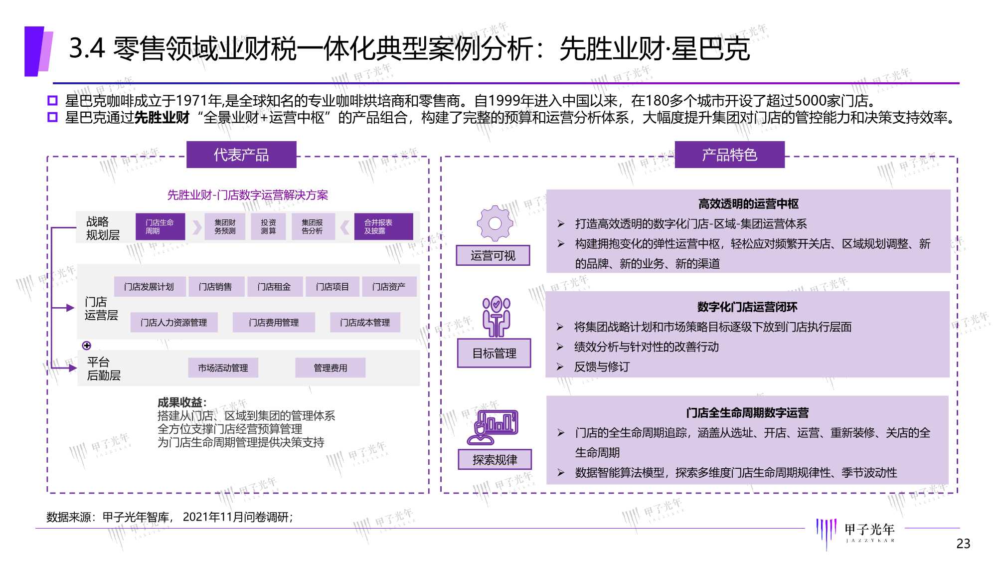 2022中国智能财税市场研究报告：精准定位，一体多样