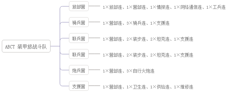 ��Ϯ;�ж���Ϊ�Ρ��������ס���������ѵ���ٴ�֤���Ҿ��ȼ�֮��