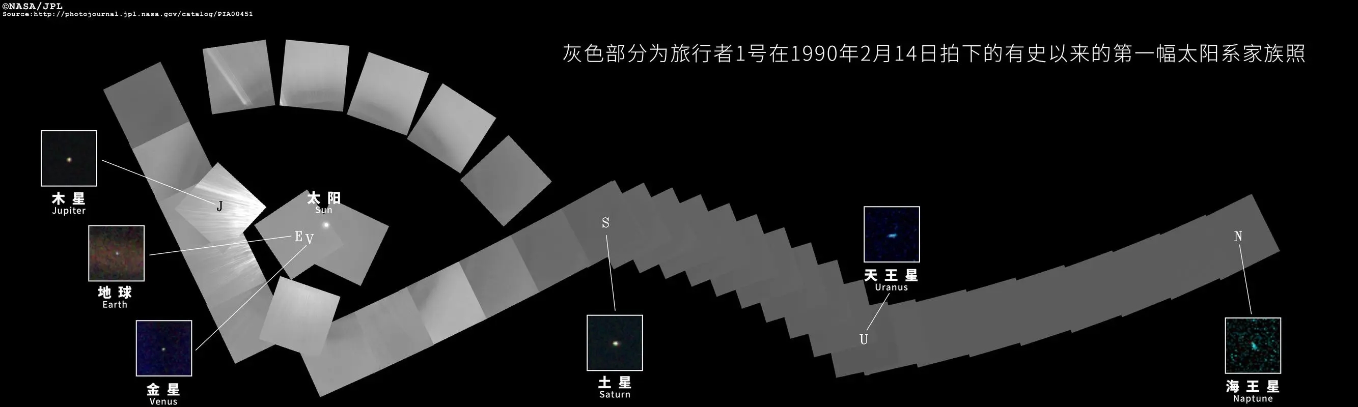 宇宙到底有多大？150万公里外的韦伯望远镜，传回的照片让人绝望