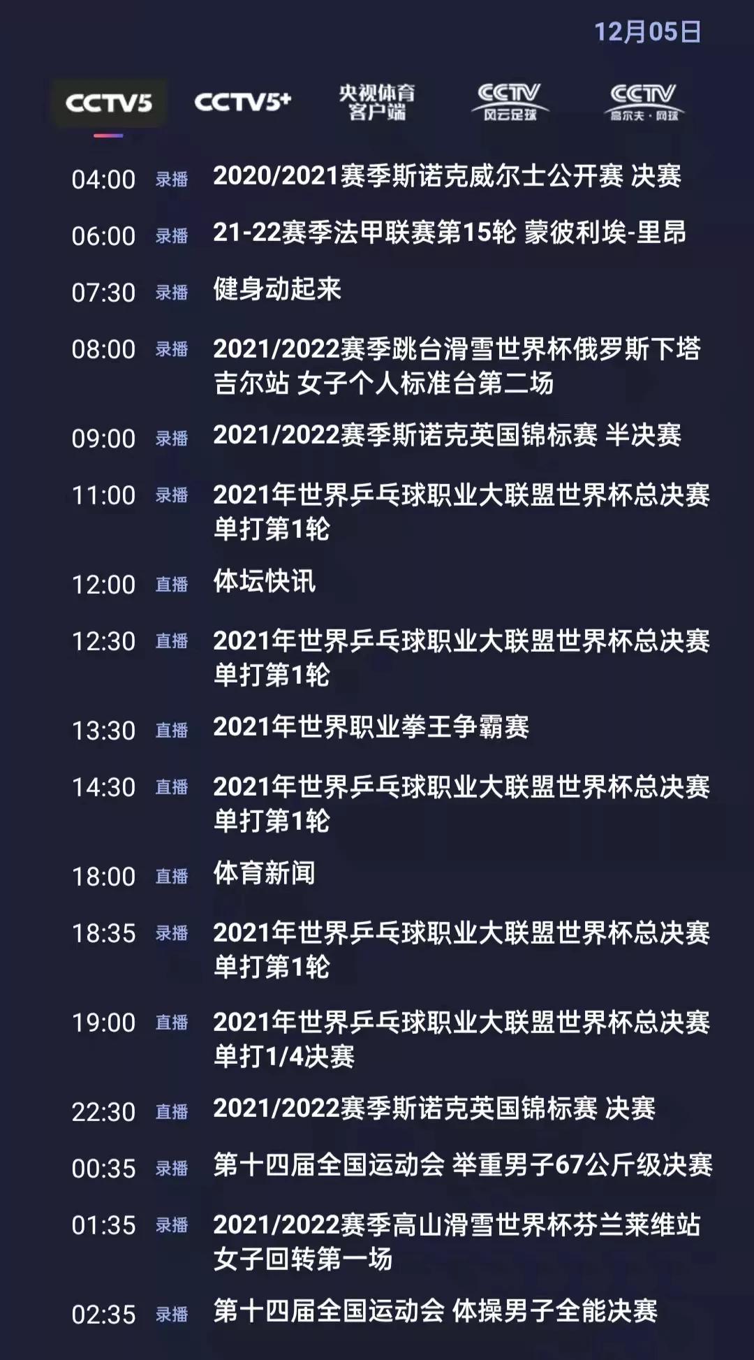 斯诺克英锦赛直播(CCTV5今日节目单：22:30斯诺克英锦赛-决赛(布雷切尔vs赵心童))