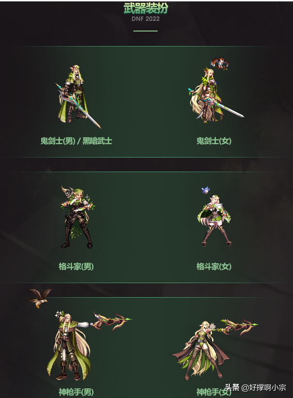 DNF最新爆料2022年51套buff称号又突破最强限制！双至尊可交易