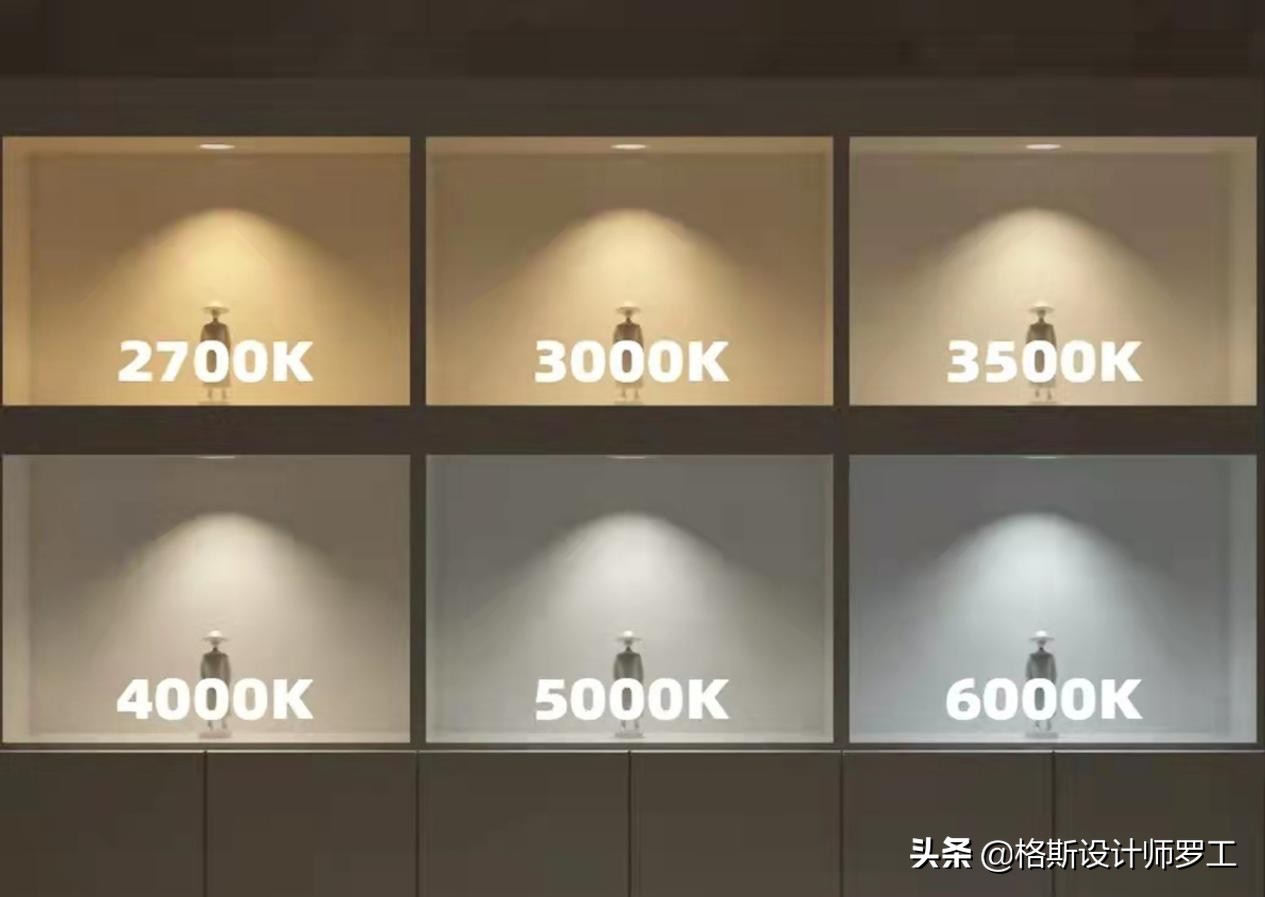 家里装修，选购灯具一定7不要，不光是省钱，还方便实用