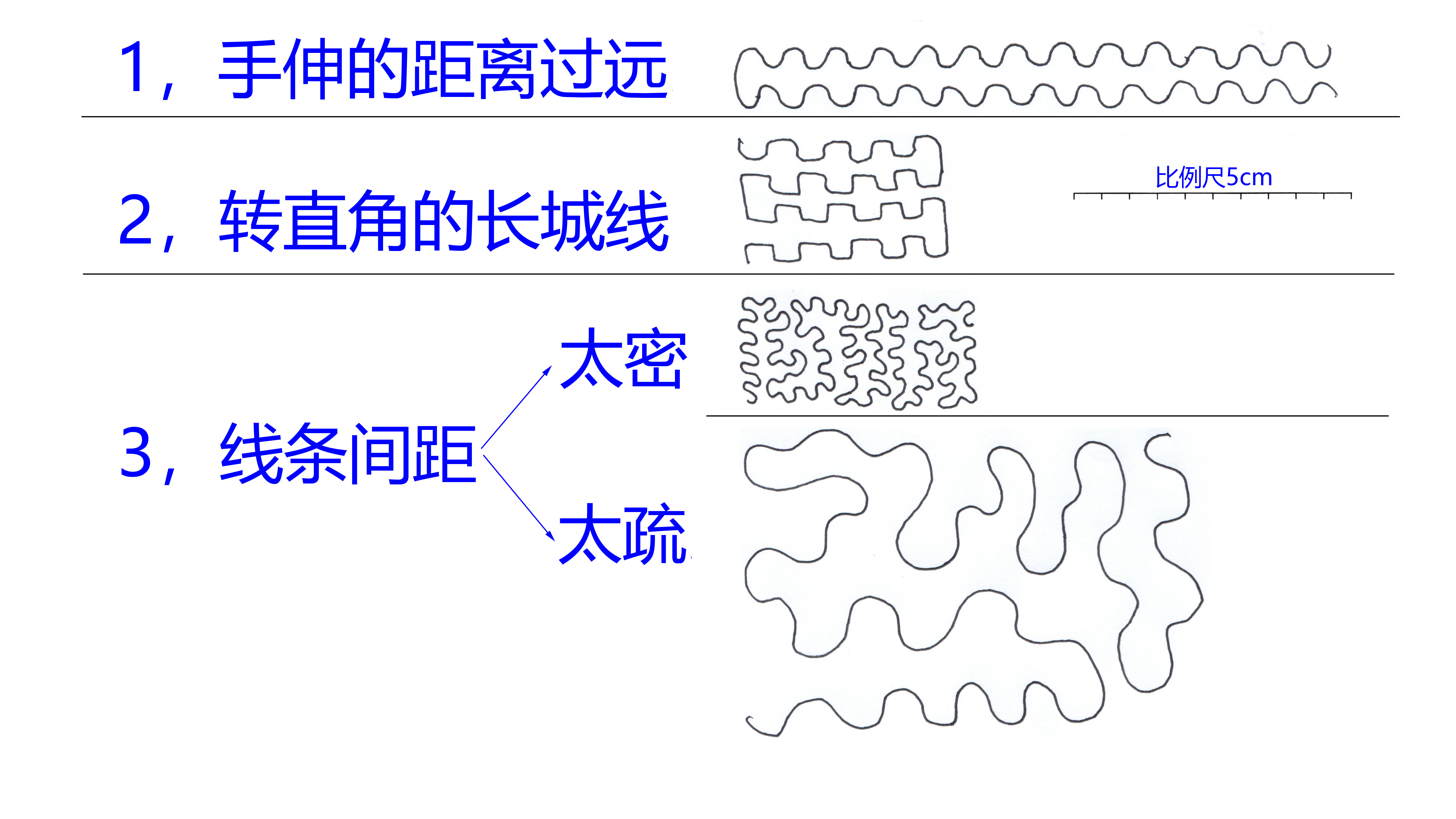 珊瑚画——避免误区，常见问题解答