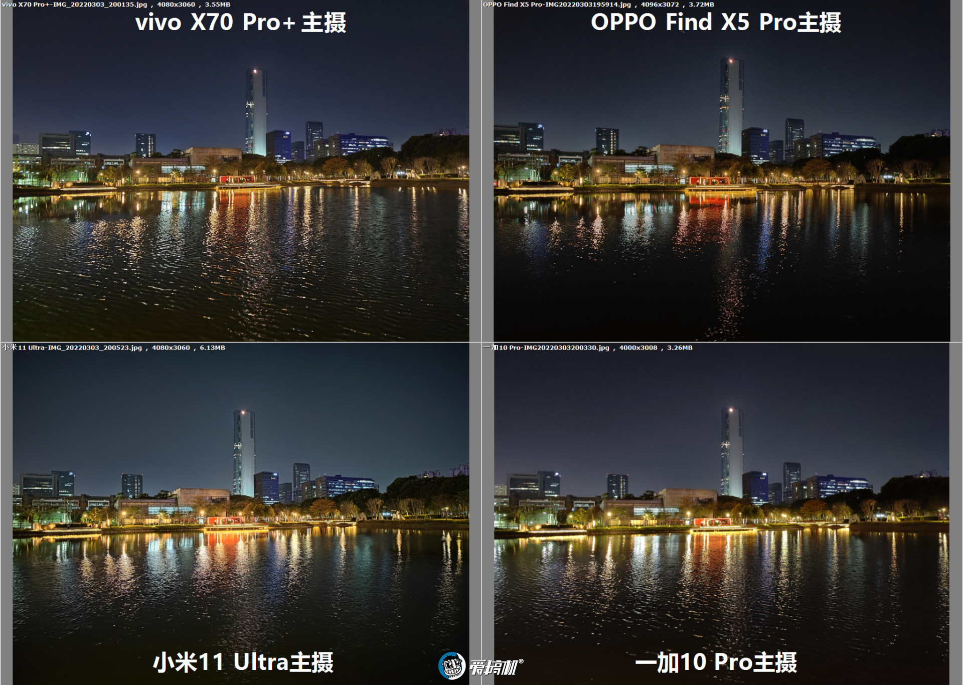 拍照横评：Find X5 Pro力战一加10 Pro、X70 Pro+、小米11 Ultra