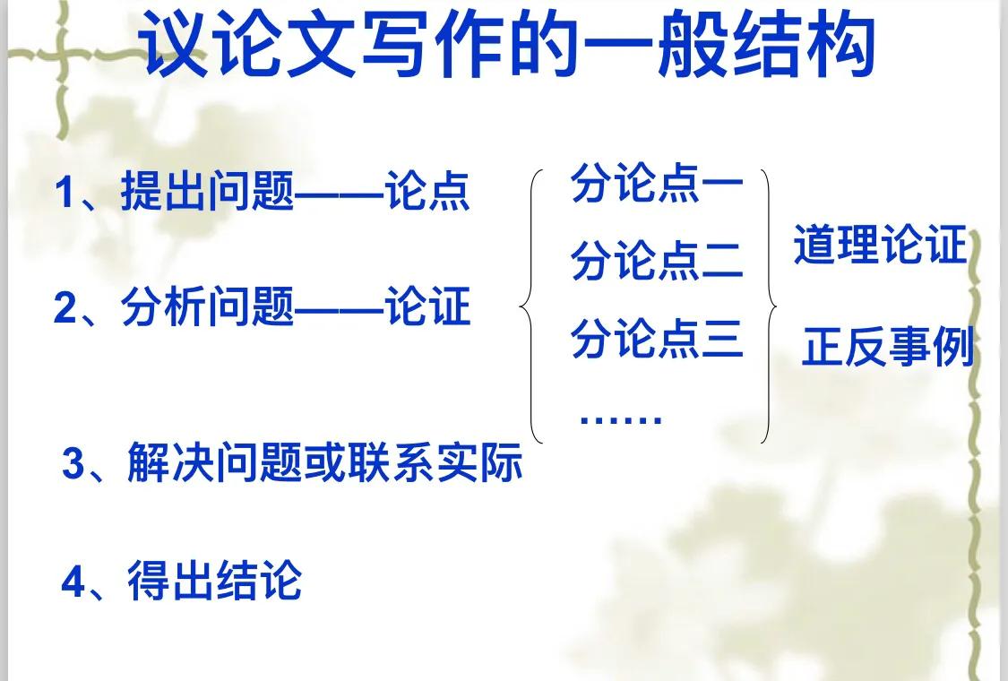 议OO写作指导——如何写好规范议OO（持续更新）