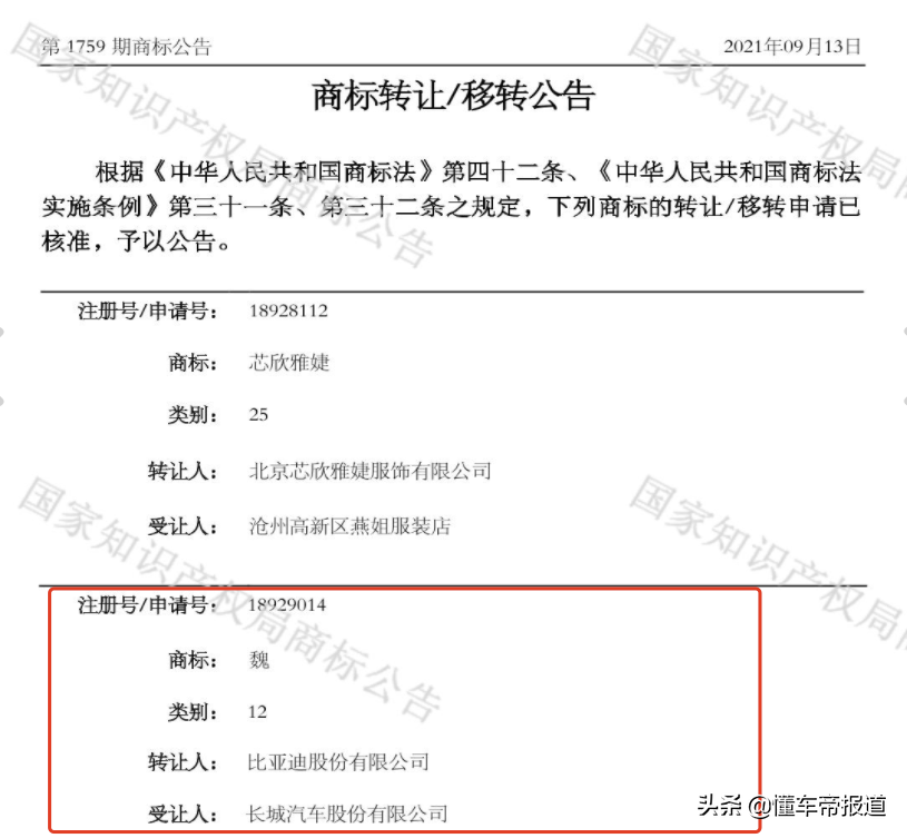 懂车周报｜长城汽车、比亚迪互赠商标，特斯拉国产车型被曝"减配"