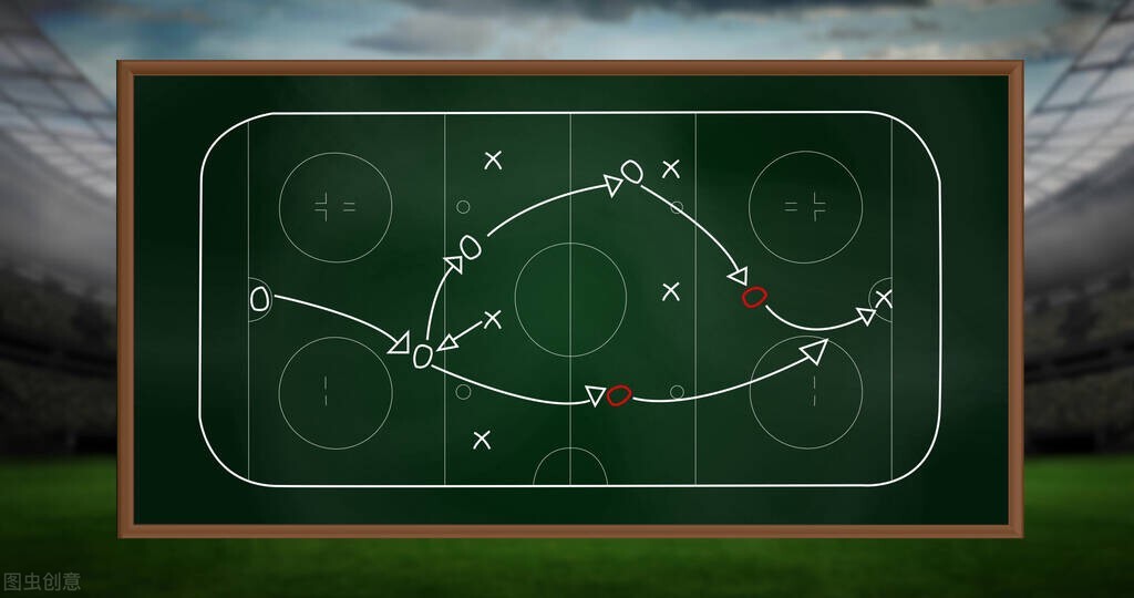 欧科共话｜什么是GameFi？如何理解这一概念？