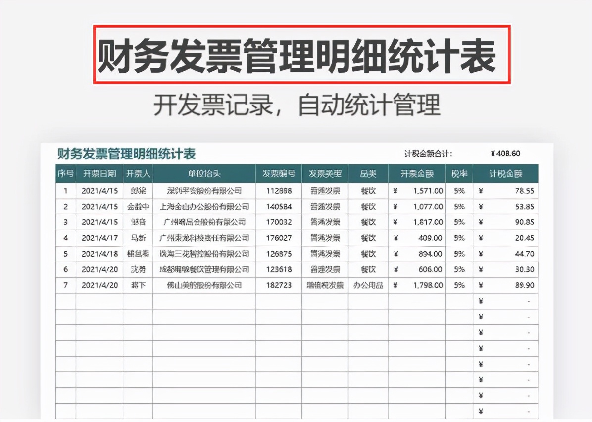 不愧是上市公司财务部使用的报表模板，美观又实用，录入数据即可
