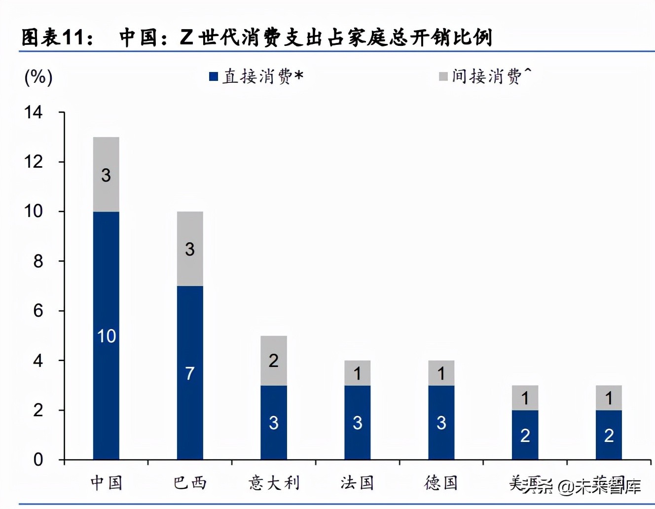 纺织服装行业研究：国产品牌未来市场份额有望提升