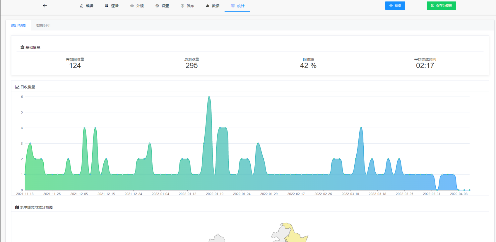 基于SpringBoot+Mybatis-Plus+Vue的开源自定义表单问卷系统