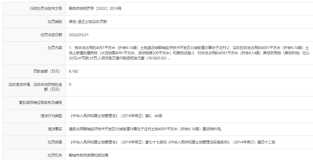 山東正泰工業設備安裝公司因非法占地被罰8萬元