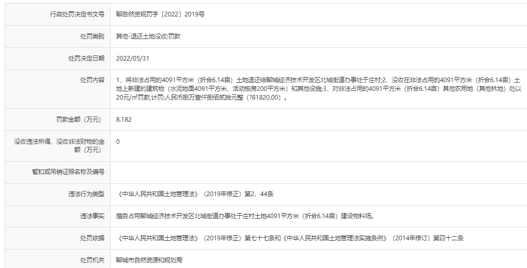 山东正泰工业设备安装公司因非法占地被罚8万元