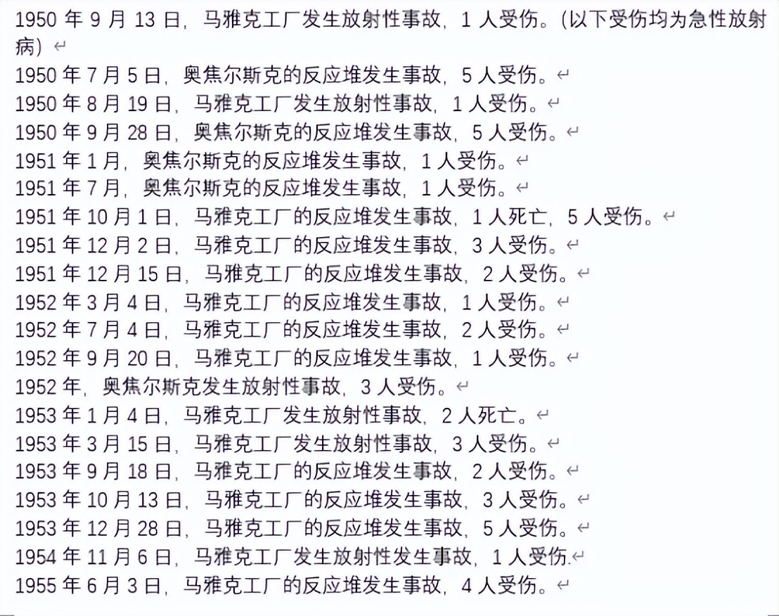 苏联核电站爆炸(危害不亚于切尔诺贝利的苏联核事故：克什特姆核废料爆炸)