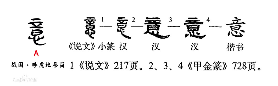 解字：“意”字的由来