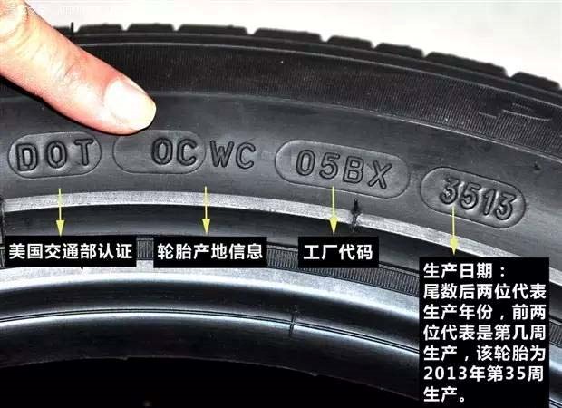 新手提车一定要检查这几个地方，避免买到库存车、试驾车