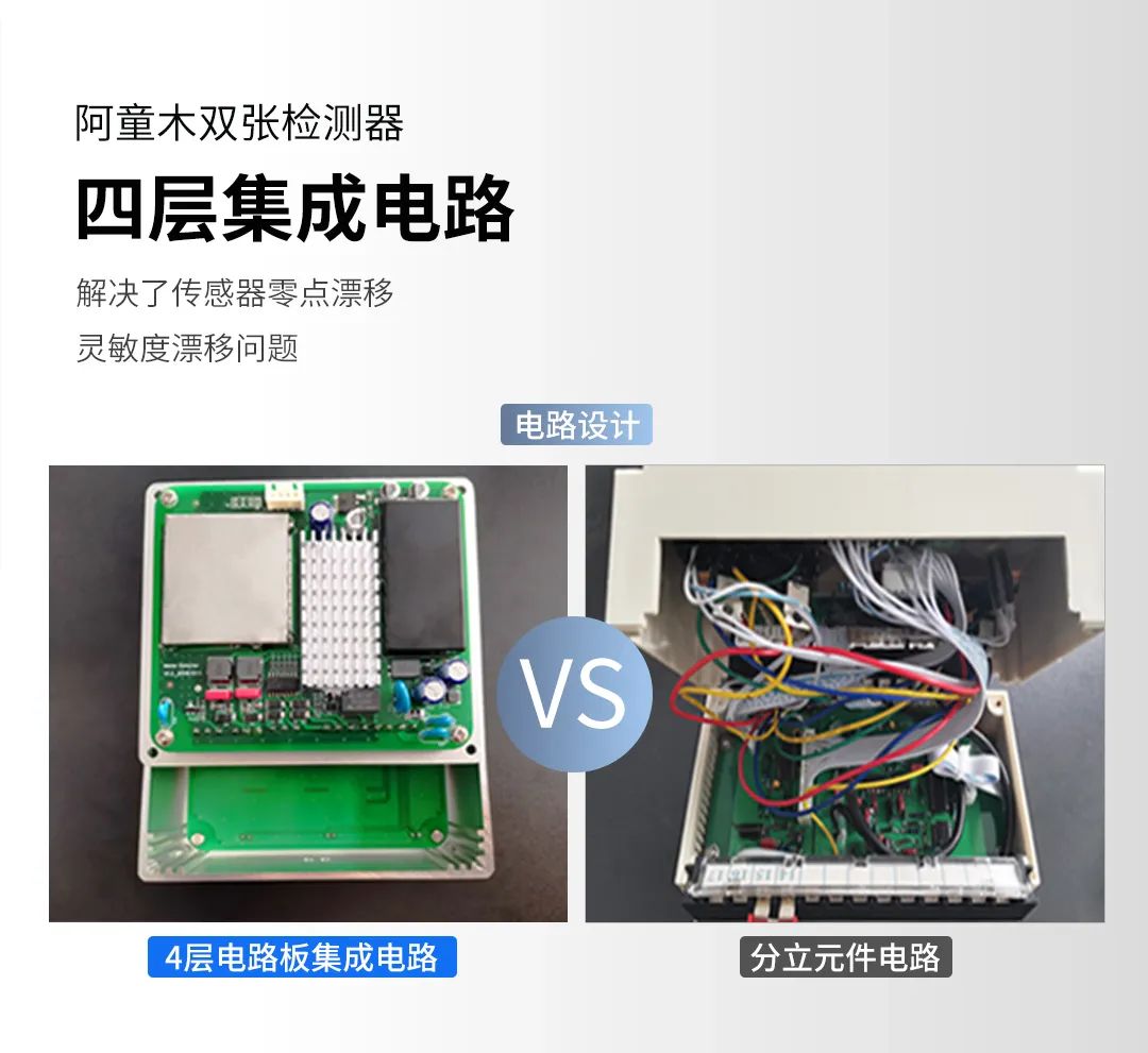 解密阿童木双张检测器高可靠性的核心原因