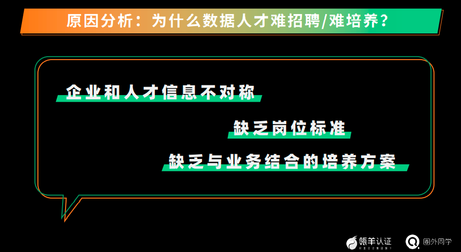 圈外同学 | 圈外同学与阿里“瓴羊学堂”达成人才战略合作