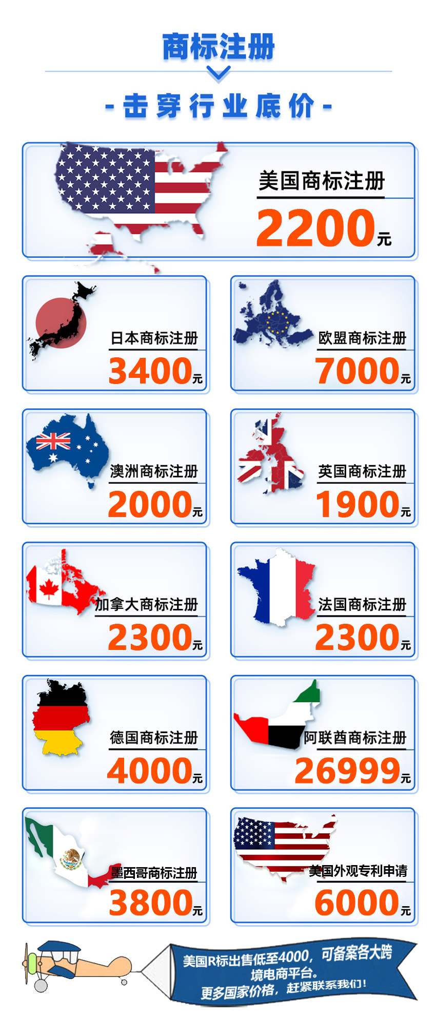 普鸥知产｜请问怎么注册欧盟商标，费用是多少，通过率高吗