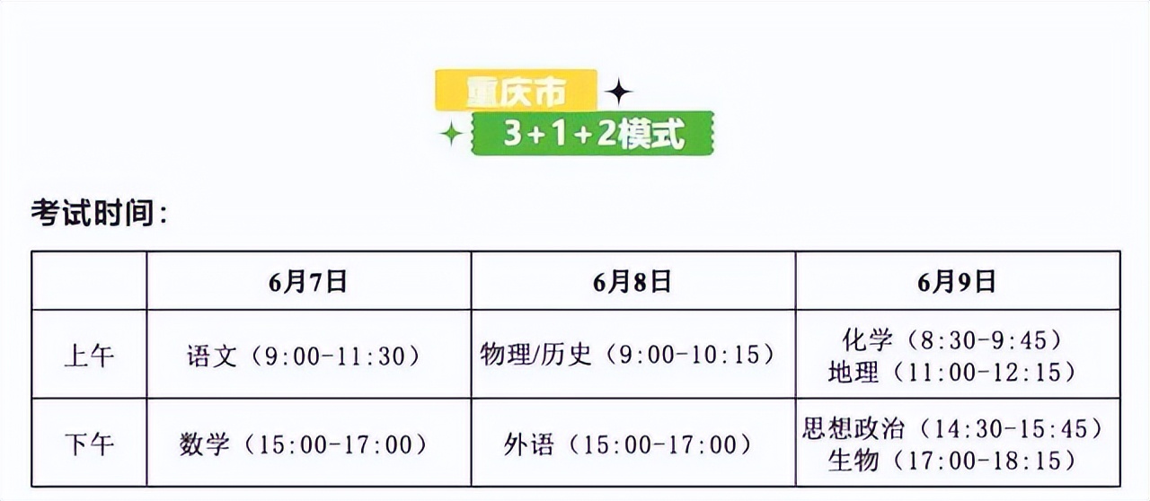 2022高考时间公布，还是“熟悉的配方”，“新高考”却略有变化