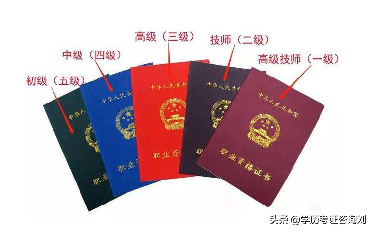 電子商務師——人社三方職業技能等級證
