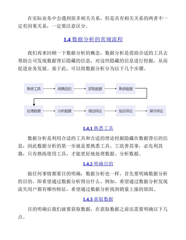 只要你懂Excel，就能轻松学习python数据分析，拿走不谢