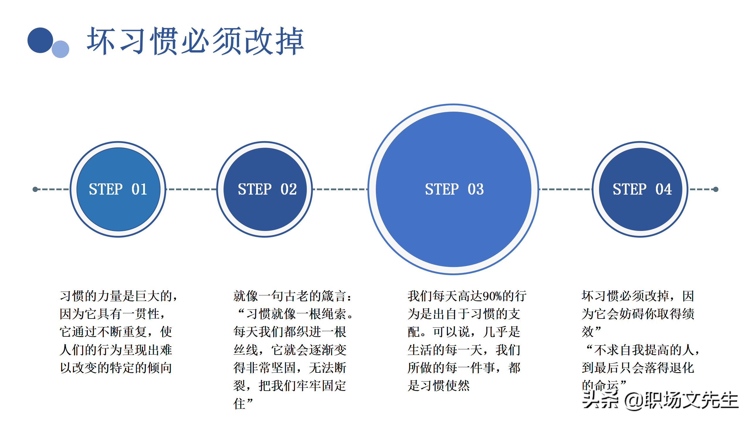 塑造企业文化，37页企业员工入职培训PPT，珍惜现在的工作