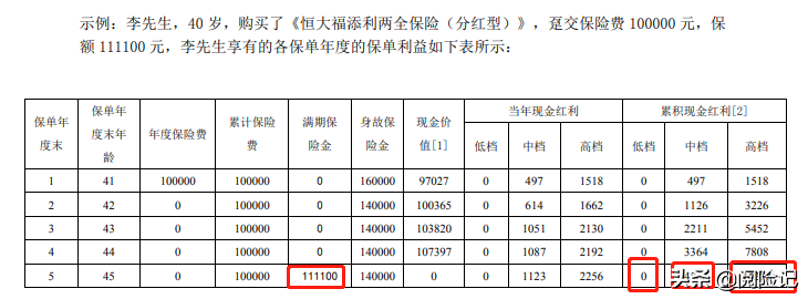 银行保险销售技巧,银行保险销售技巧和话术