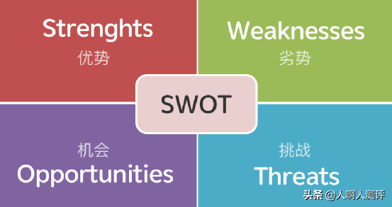 月薪4300，朝九晚六+双休，每天闲得发慌，没有晋升空间，来吗？