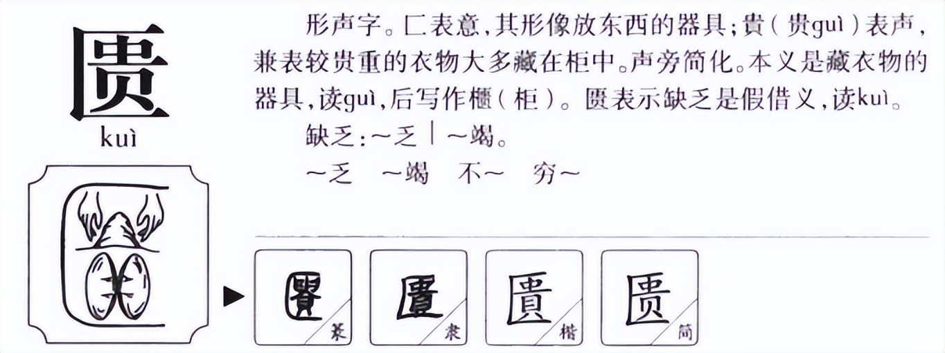 匮乏怎么读？匮乏的读音和意思