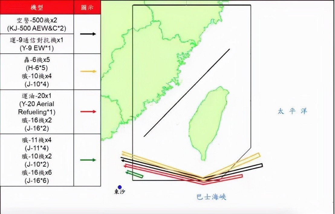 运-20在台海表演大动作，27架军机数它最耀眼，顽固分子无路可逃