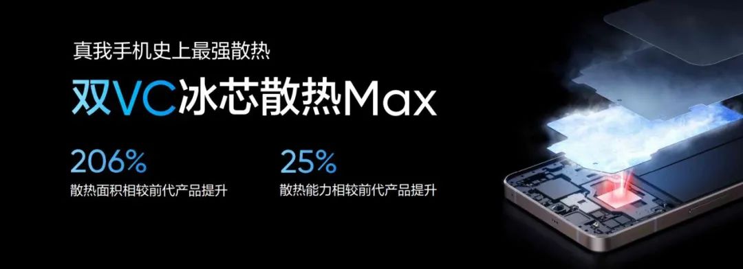 年度质感旗舰真我GT2大师探索版发布，售价3499起