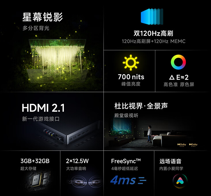 小米电视ES Pro登场，65英寸版4299元，分区背光和120Hz都配上了