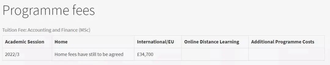 盘点2022-2023英国研究生学费涨得最狠的10所大学