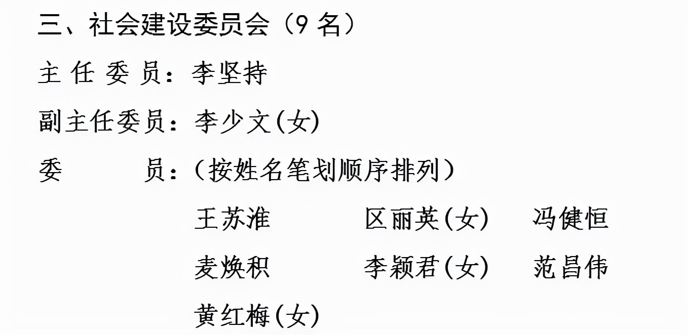 鹤山新一届市人大常委会、市政府领导班子名单