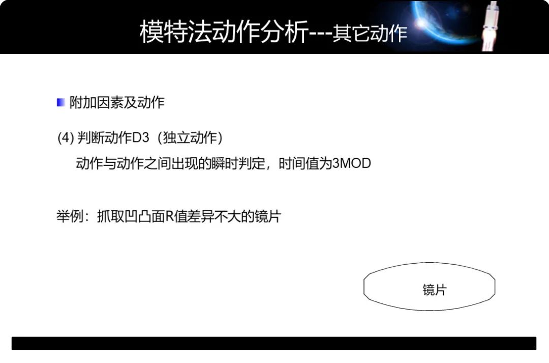 「精益學堂」工業工程動作分析-MOD法